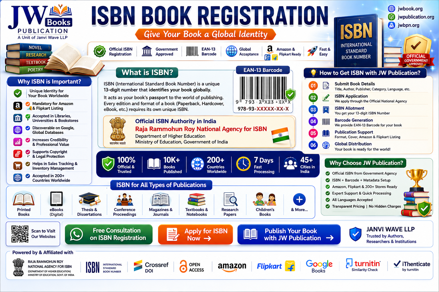 Book Publication — JW Publication JWBPN