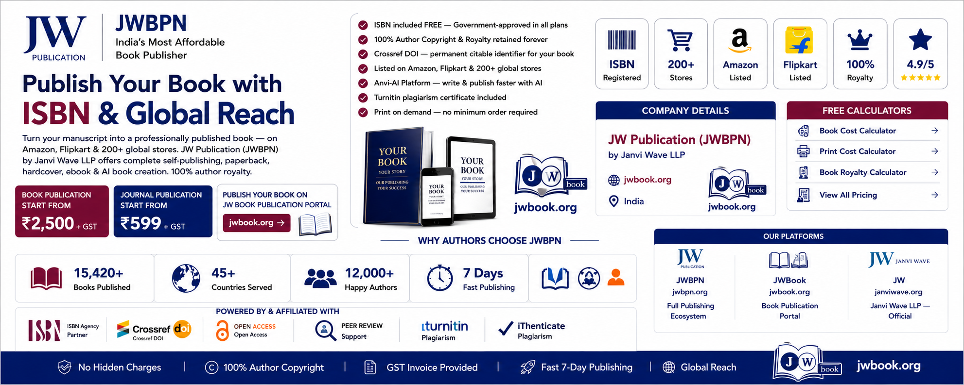 Book Publication