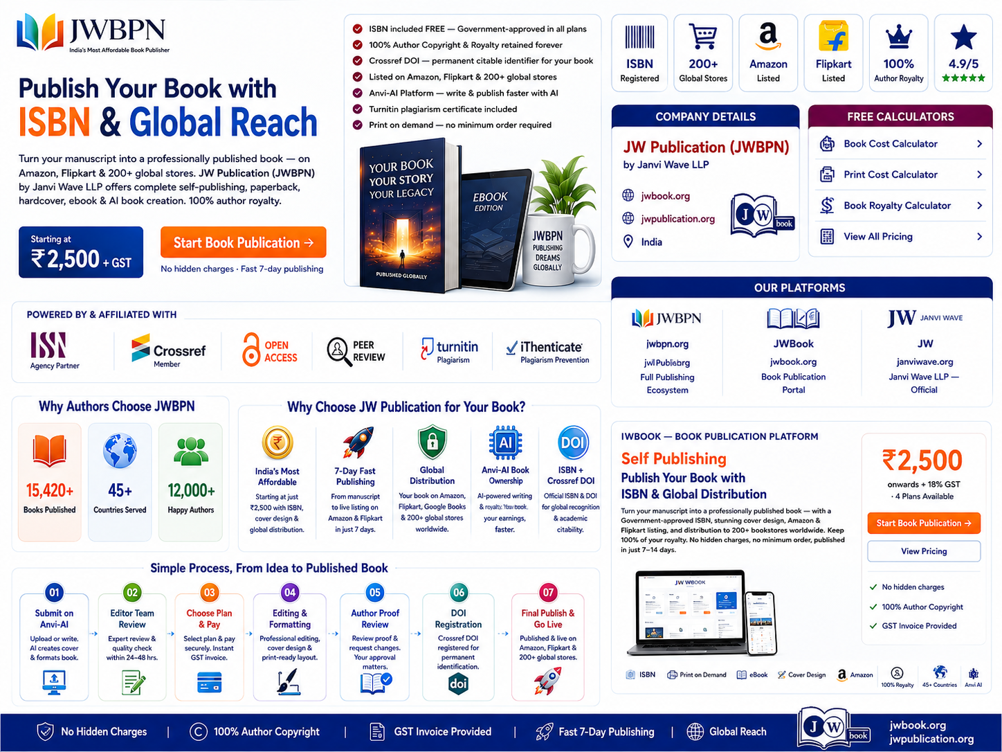 Book Publication 2