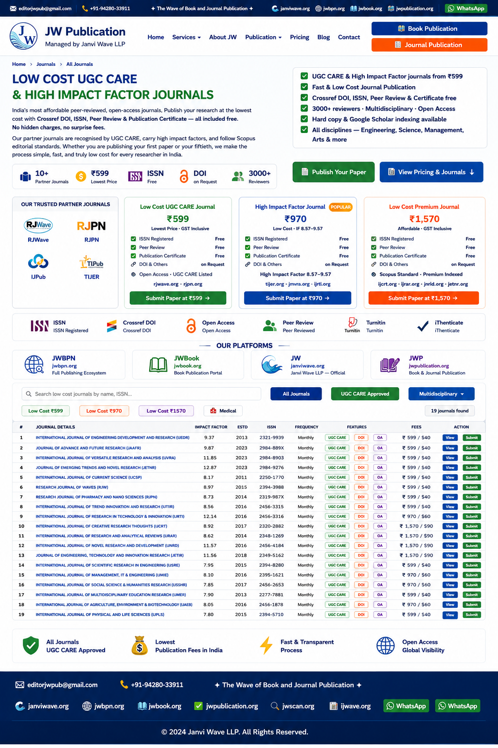 JW Publication — All Partner Journals Wall