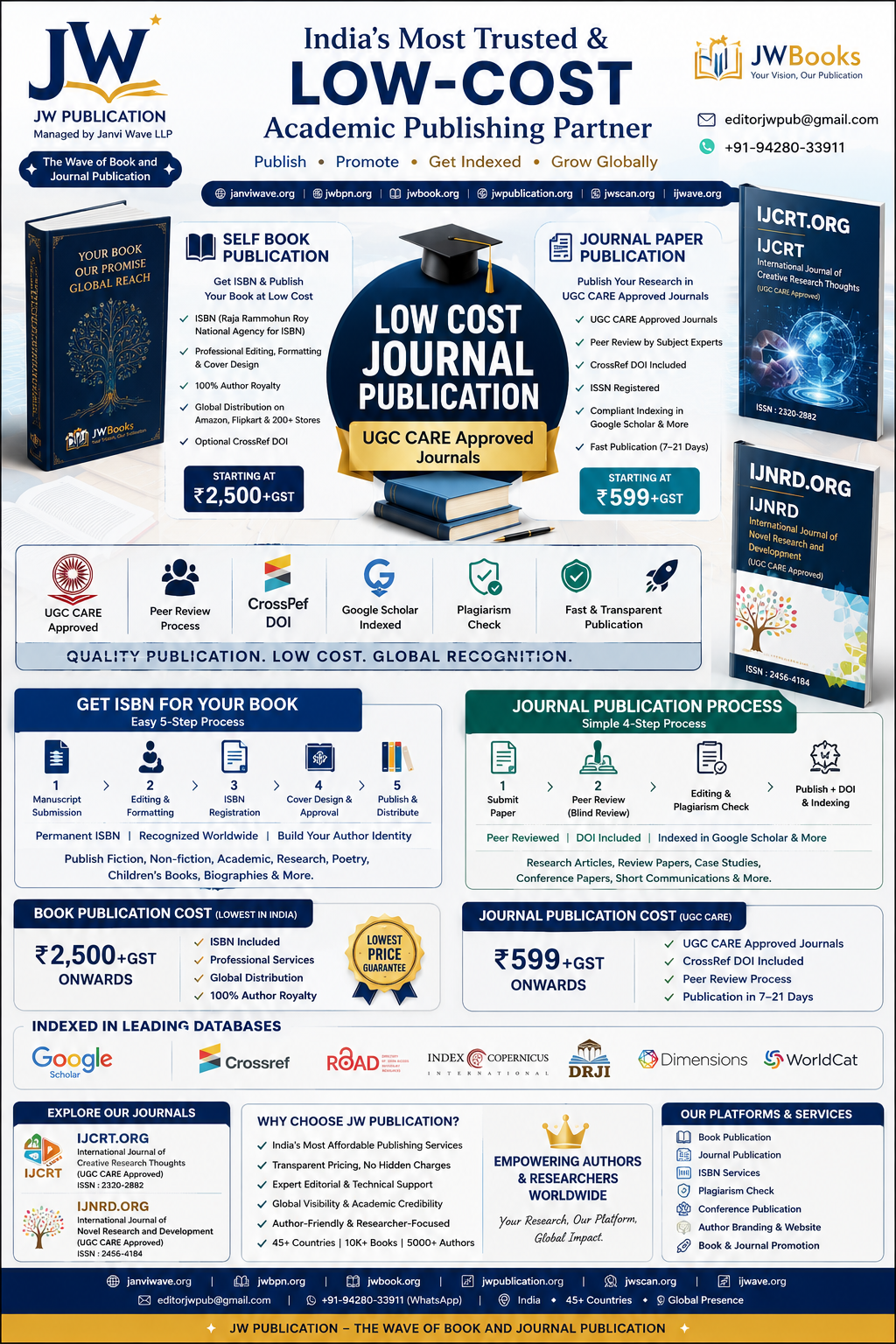JW Author Branding Services — JW Publication